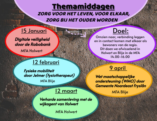 Vierde themamiddag – Zorg voor het Leven